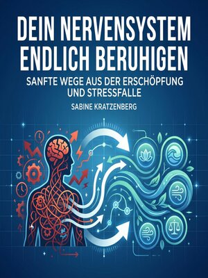 cover image of Dein Nervensystem endlich beruhigen